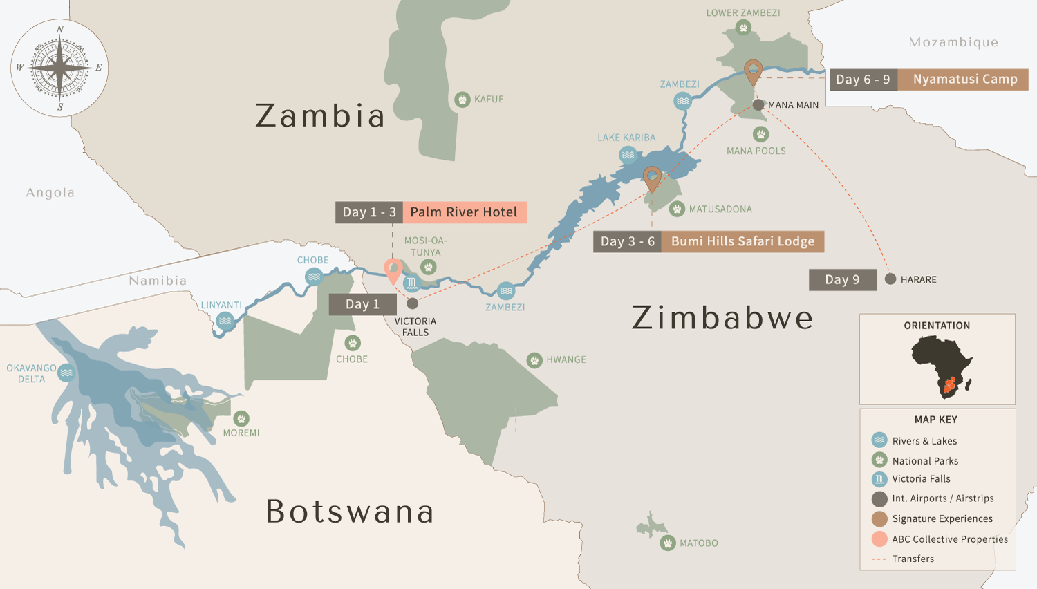 Luxury Zimbabwe